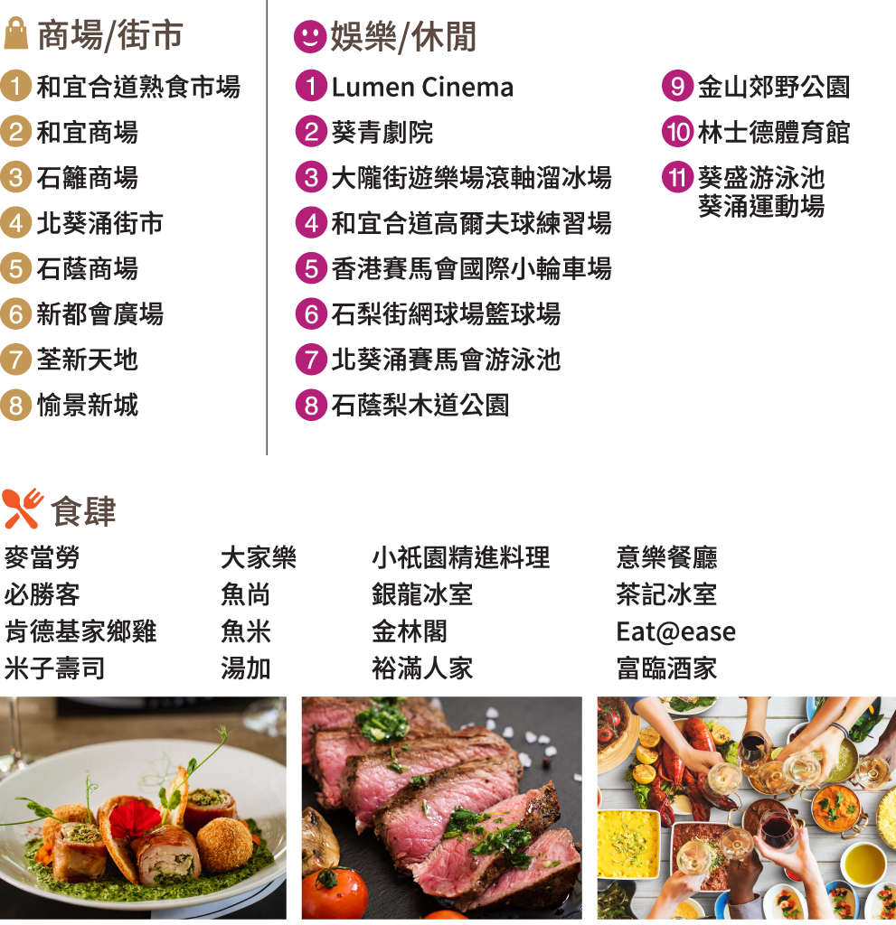 鄰近商場、娛樂及食肆